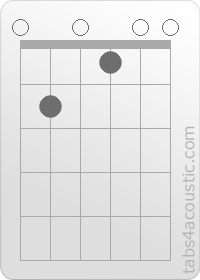 Diagramme de l'accord E7 (0,2,0,1,0,0)